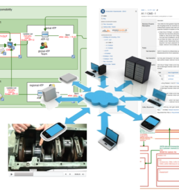 KnowFrame