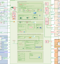 Worksphere Map